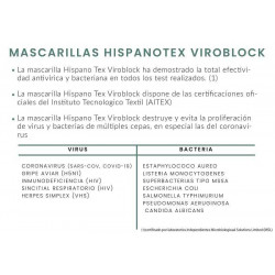 MASCARILLA REUTILIZABLE ANTI-COVID