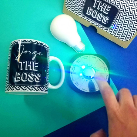 KIT SUPERVIVENCIA  PERSONALIZADO THE BOSS
