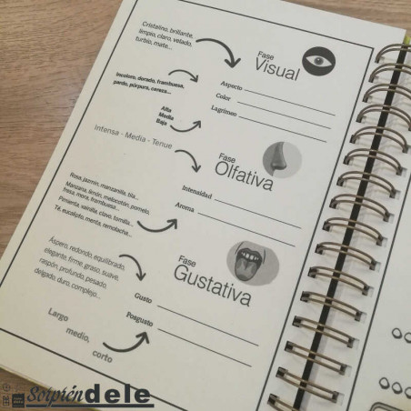 CUADERNO DE CATA DE VINOS